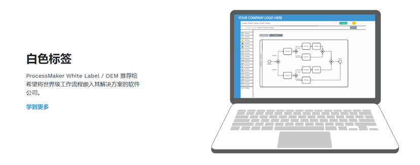 ProcessMaker