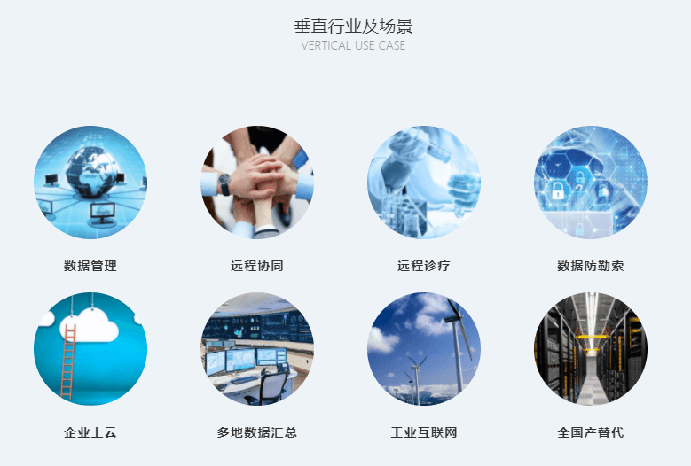 云城数据管理平台