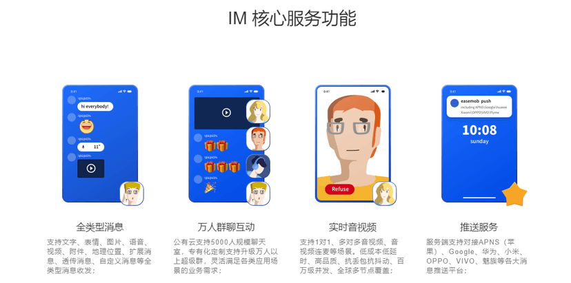 环信