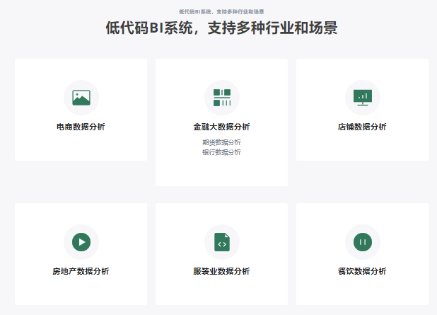 速优云-BI系统