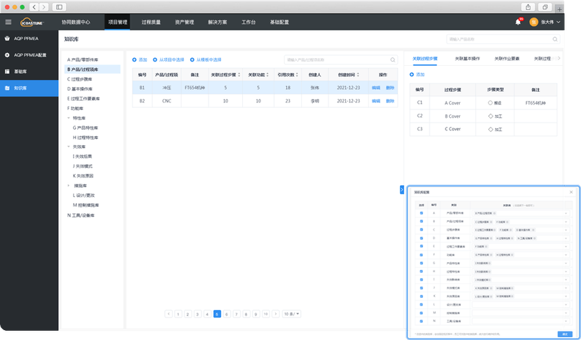 海岸线链企云平台AQP FMEA