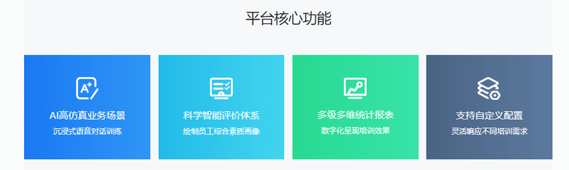 VoiceAI声扬科技-TrainingMaster智能数字教练