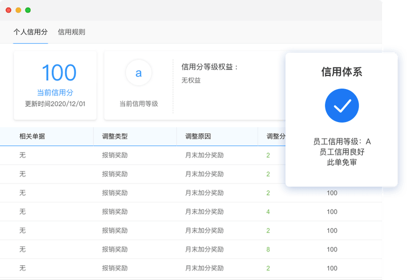 每刻报销