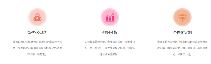 企典-CRM