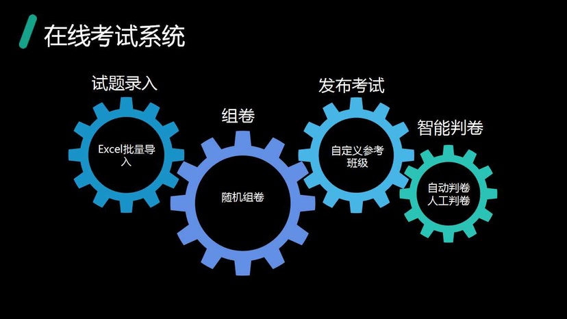 微厦科技