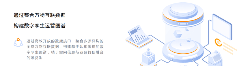 优锘科技-IOC智能运营中心