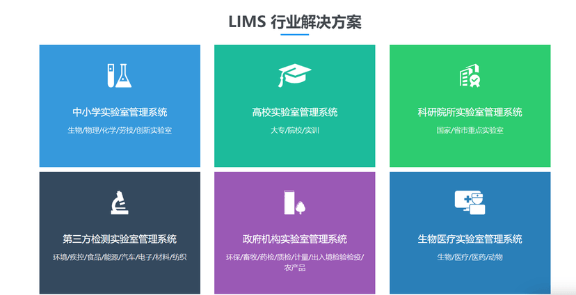 盛元广通LIMS