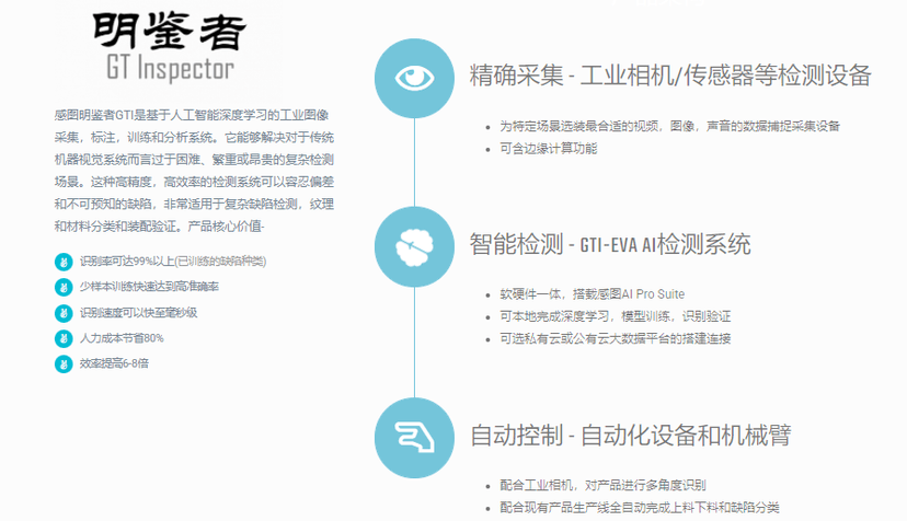 感图AI产品线