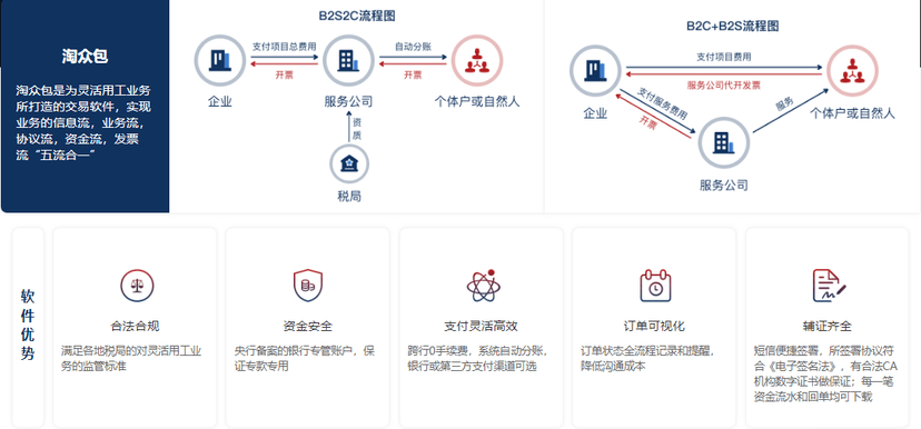 淘力网