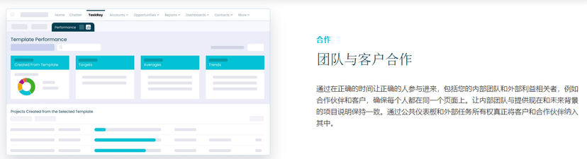 TaskRay