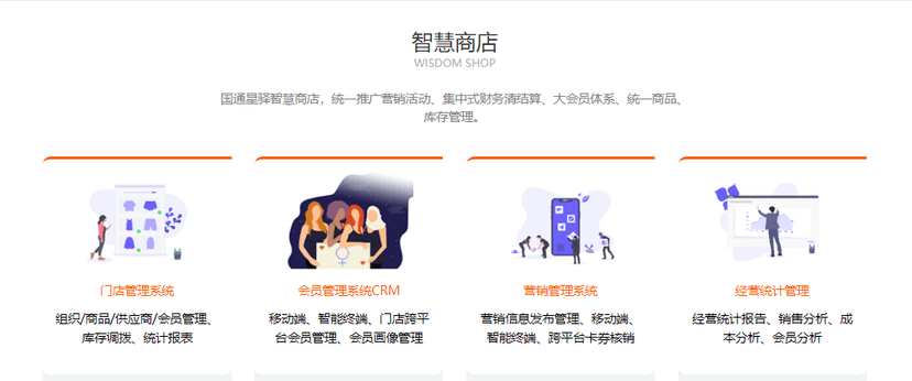星驿付