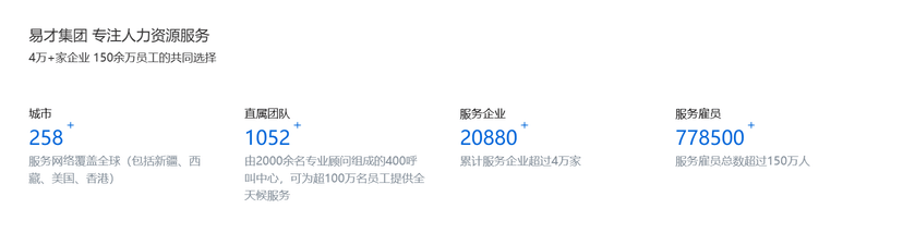 易才云