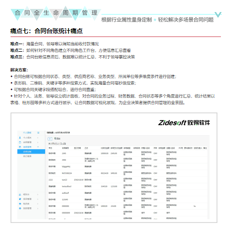 致得C8合同管理系统