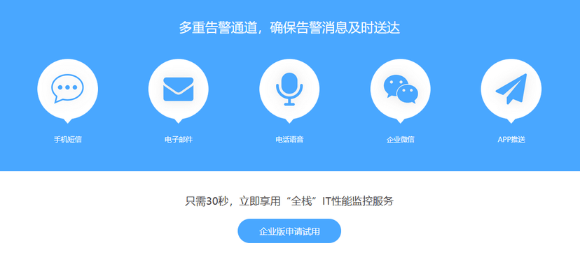 监控宝