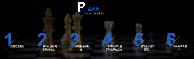 达创科技-流程化招标采购管理系统