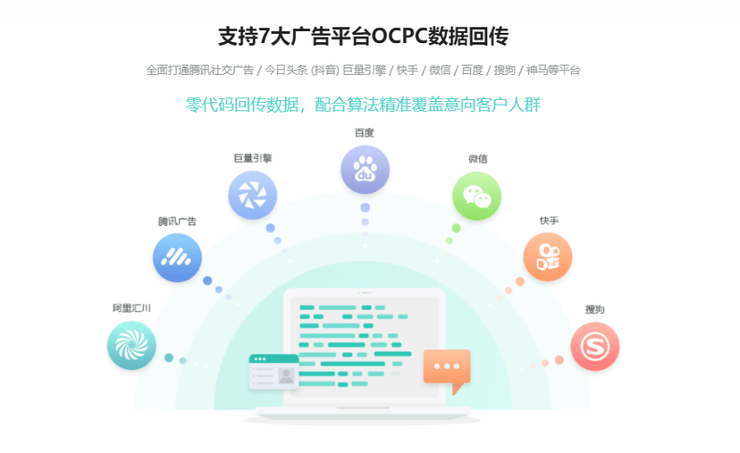 快商通智能营销客服系统
