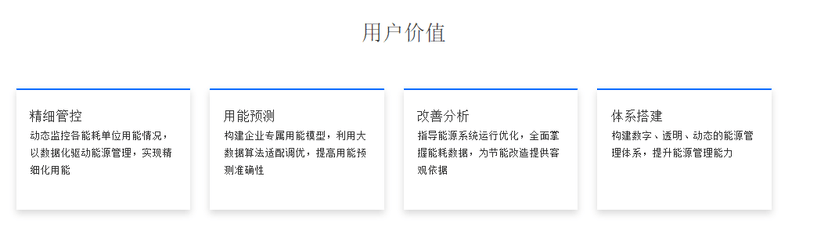 格创东智-智慧能源管理系统 G-EMS