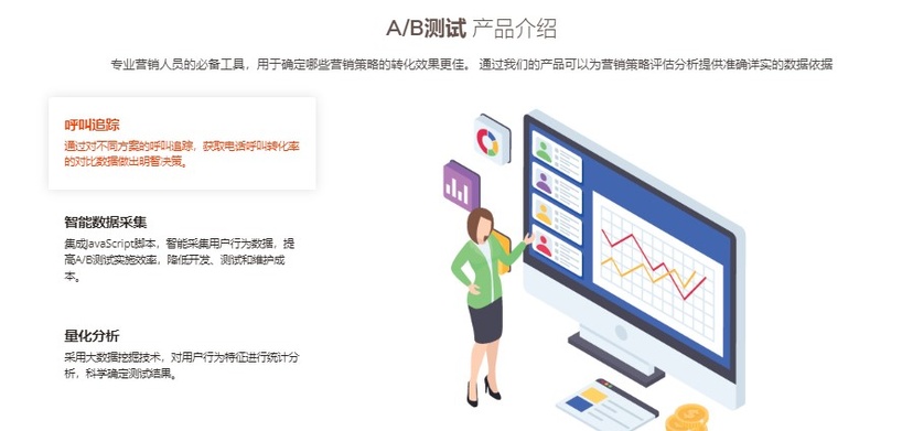 鸿博信通-A/B测试