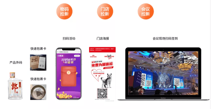 慧友云商-营销活动平台
