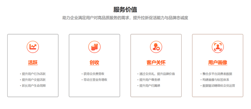 橡树黑卡
