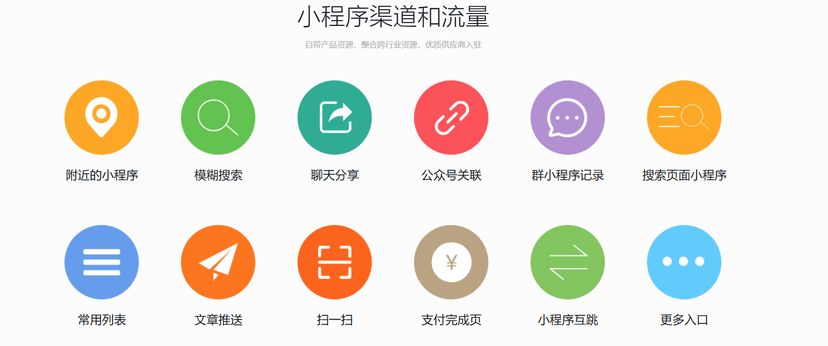 掌触智慧电商