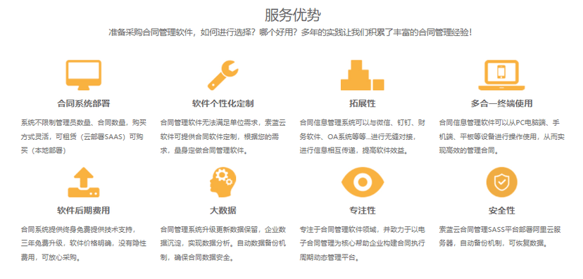 索蓝云合同管理