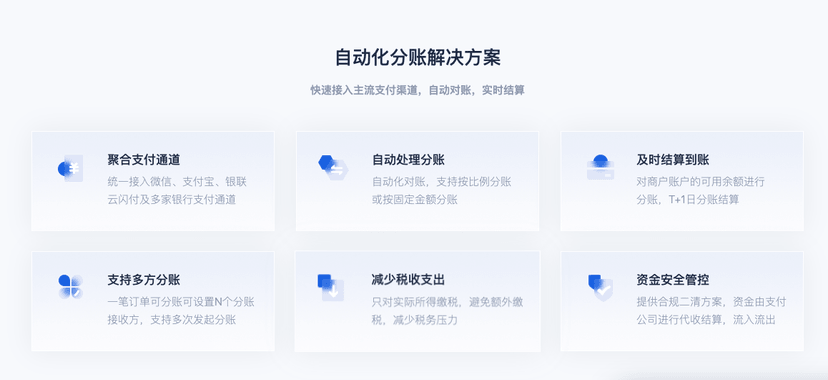 翼码分账系统