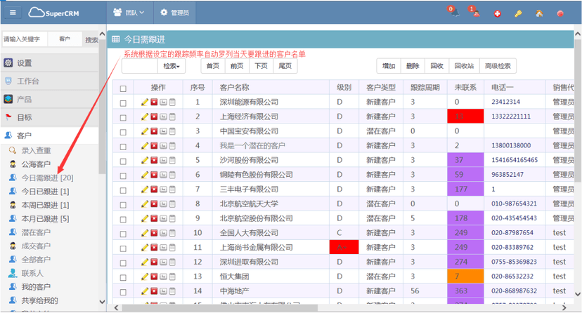 超级CRM