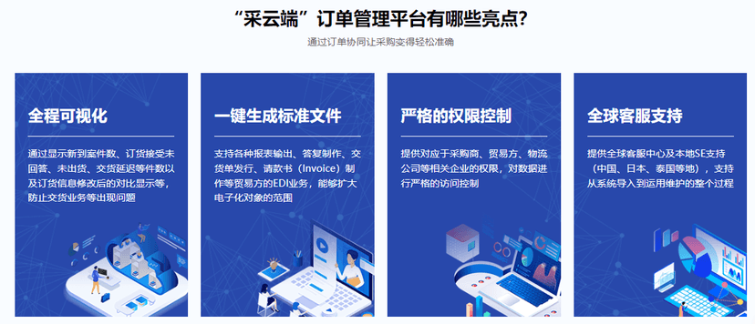 璞华采云端