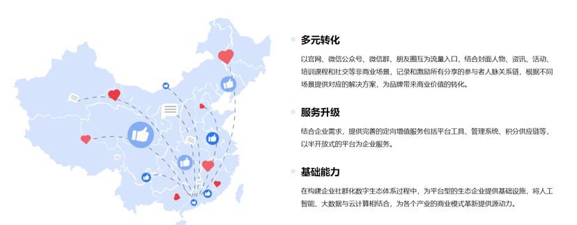 领格网络