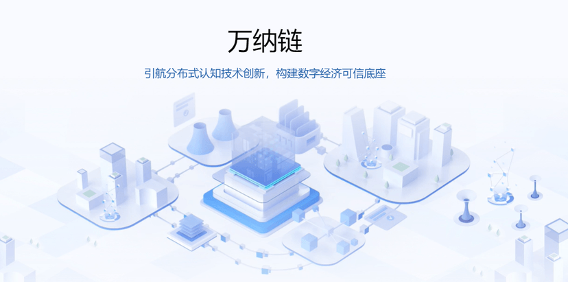 万纳链