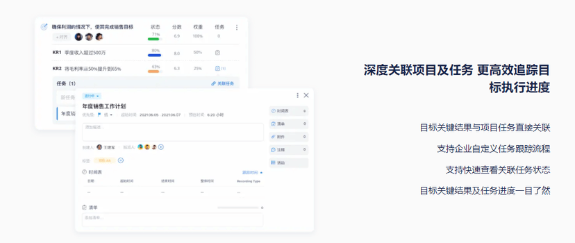企易立OKR