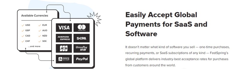 FastSpring