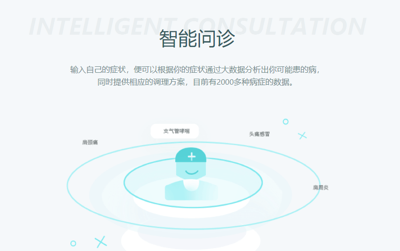 寻艾中医AI开放平台
