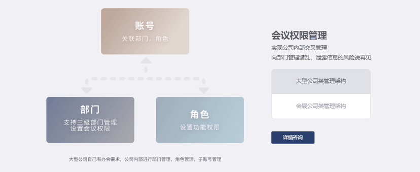微盟会务