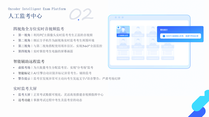 猿圈AI在线考试系统