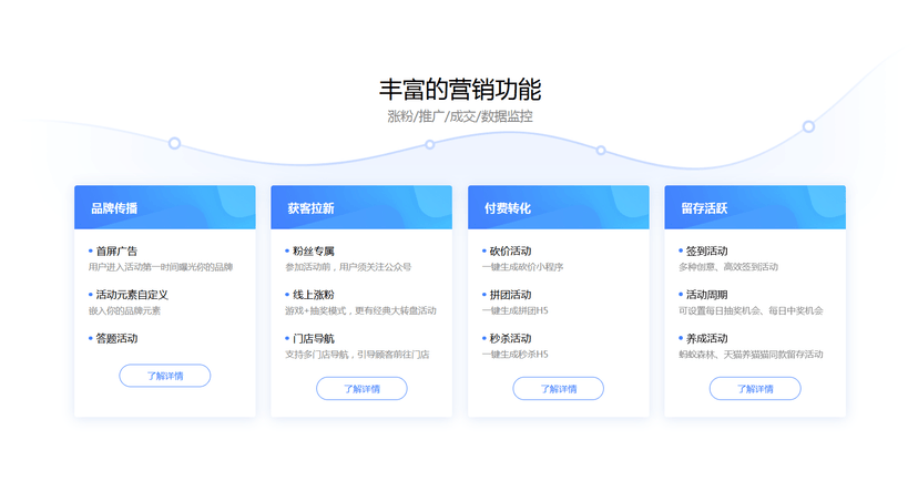凡科互动