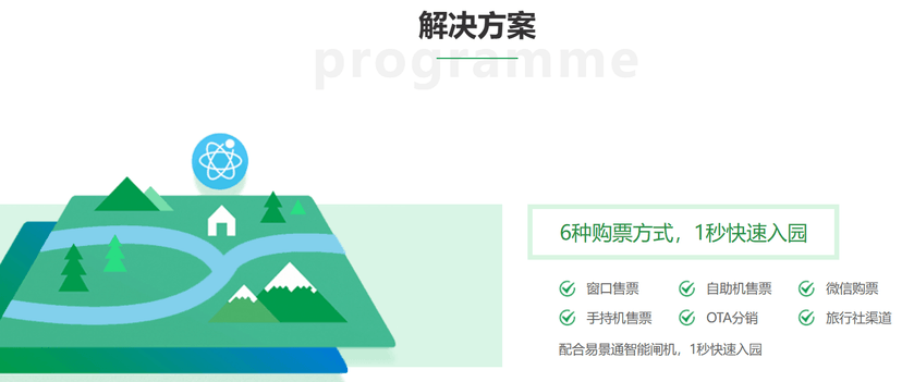 易景通景区票务系统