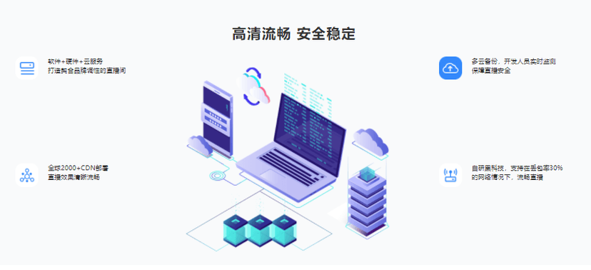 诺云直播
