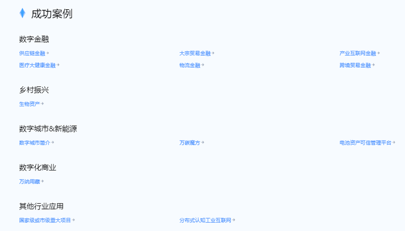 万纳链