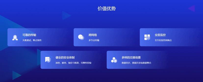 宝兰德软件-数据交换平台