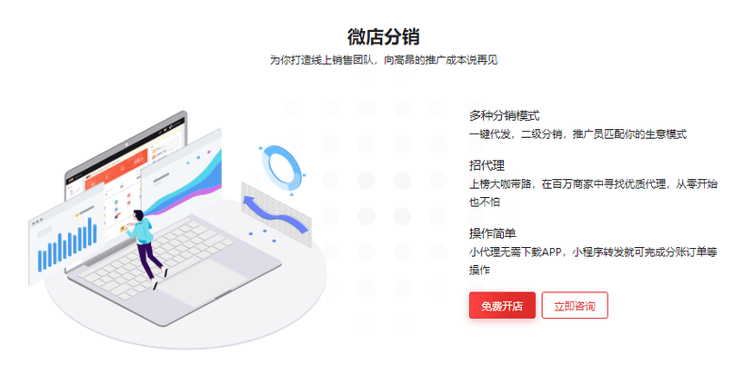 微店