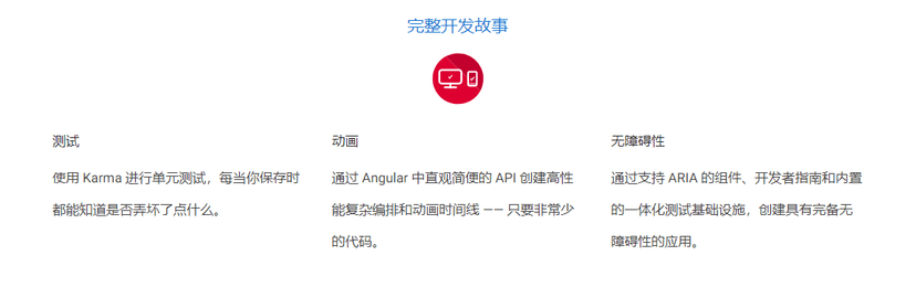 Angular