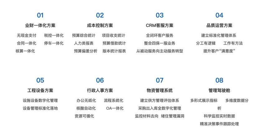 易智云-物业数字化平台