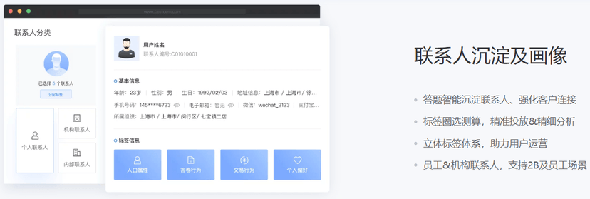 倍市得