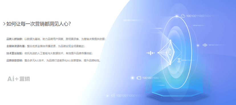 科大讯飞开放平台