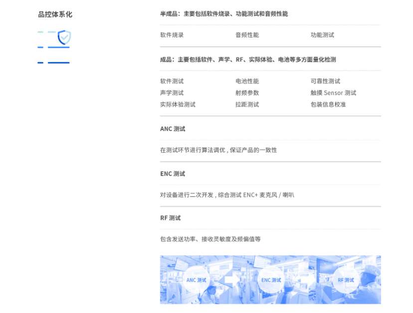 安声科技-TWS整机