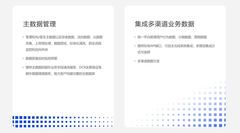 ONEInsight 营销数据中台