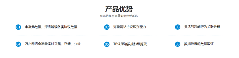 科来软件-网络全流量安全分析系统