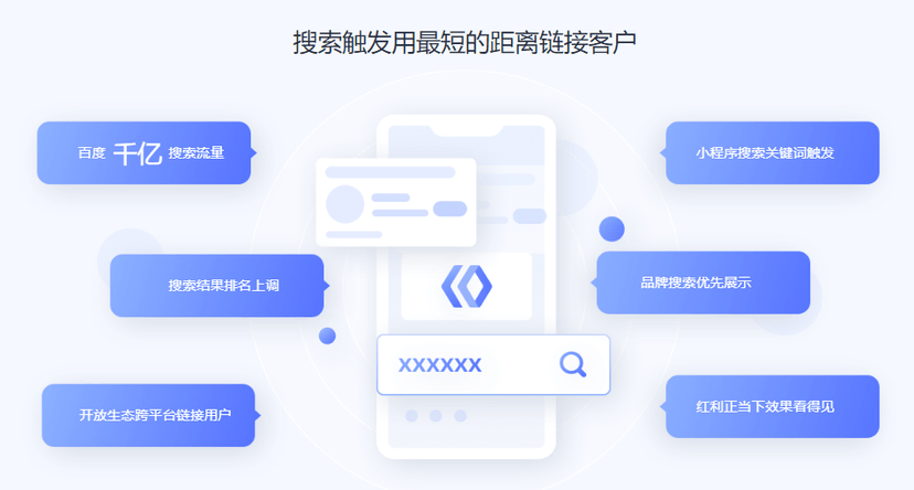 孙策云